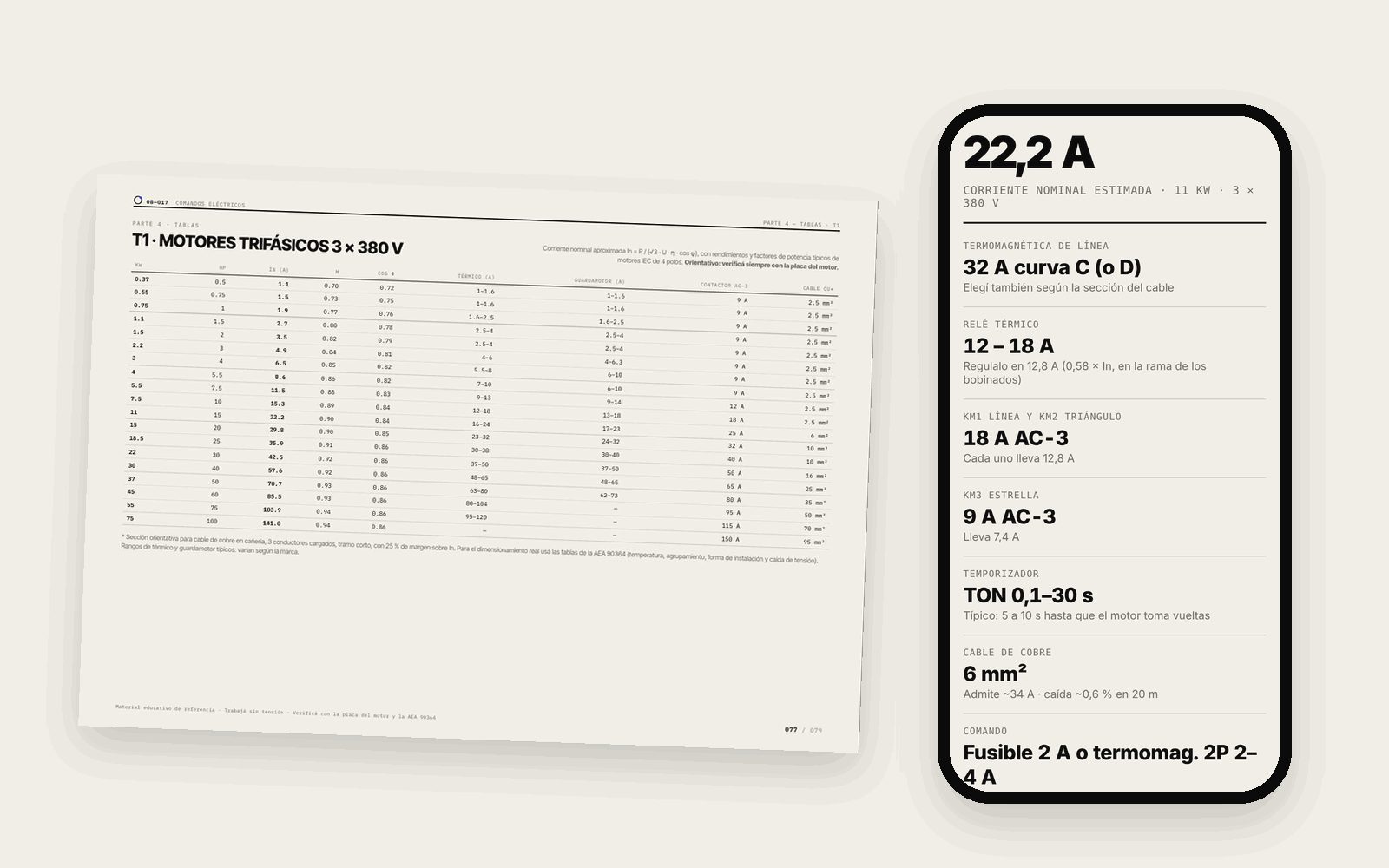 Calculadora de tablero en el celular y tabla de motores